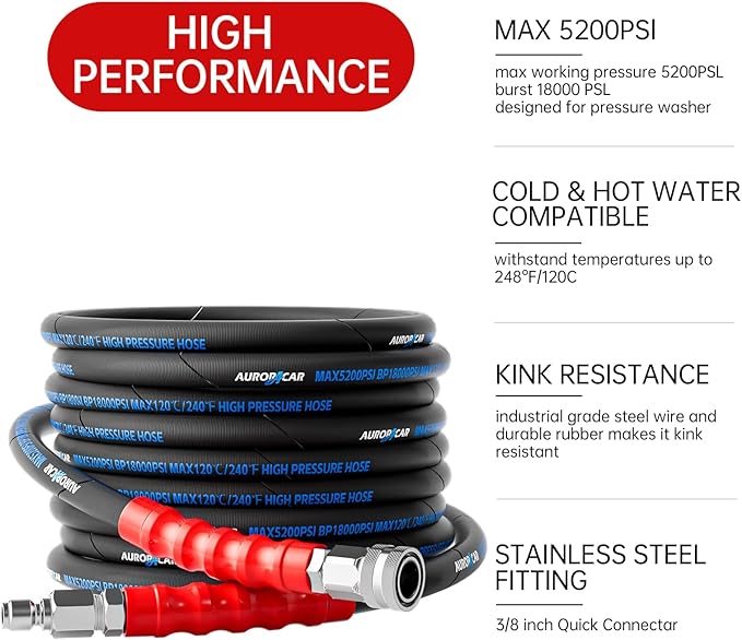 3/8'' Pressure Washer Hose 25FT, Kink Resistant High Tensile Wire Braided Power Washer Hose for Hot and Cold Water with 2 Pcs M22-14mm 3/8" Quick Connect Kit, 5200PSI Commercial Industrial Grade