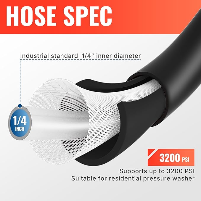 YAMATIC Kink Resistant Pressure Washer Hose 30FT 1/4" M22 Brass Fitting Power Washer Hose Replacement for Ryobi, Troy Bilt, Greenworks, CRAFTSMAN Most Brand Power Washer, 3200 PSI