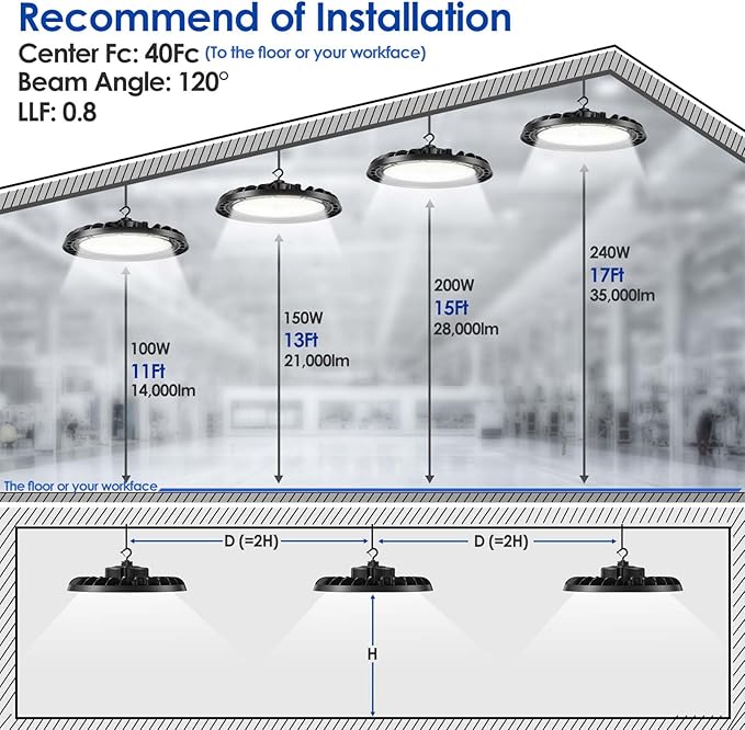 LED High Bay Light 240W PREM 8-Pack, 12' UFO Commercial Lighting Fixture w/Plug for Garage Shop Warehouse Workshop, 5000k 35000lm Dimmable IP65 UL ETL Listed (Count of 8)