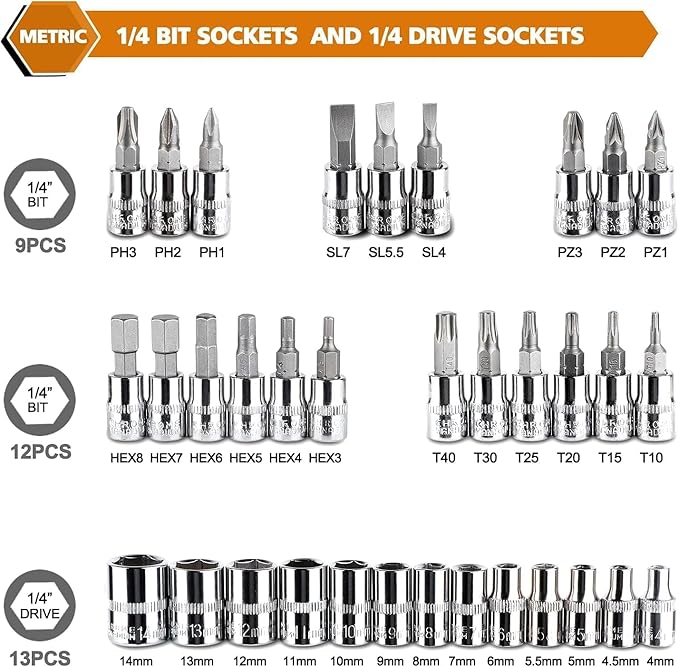 Egofine 46 Pieces 1/4 inch Drive Socket Ratchet Wrench Set, with Bit Socket Set Metric and Extension Bar for Auto Repairing and Household, with Black Storage Case