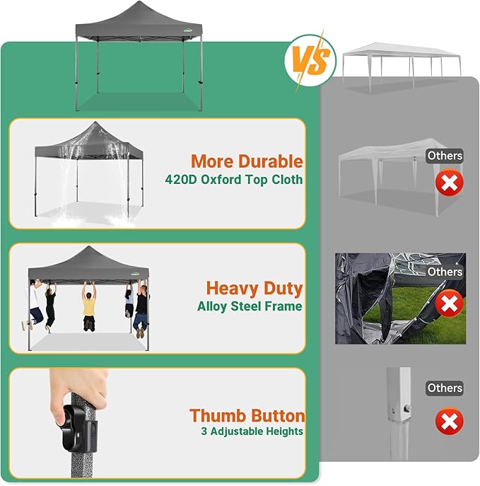 COBIZI 10x10 Heavy Duty Pop up Canopy Tent with 4 Sidewalls, Easy Set-up Commercial Outdoor Party Tent, 100% Waterproof Wedding Canopy Gazebo, 3 Height Adjustable with Wheeled Bag, Gray