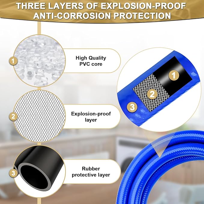 4FT Rubber Washing Machine Hoses with 90 Degree Elbows Burst Proof 2 Pack For Hot and Cold Water 3/4" NPT Connection Water Supply Lines by Cenipar Fit for ALL Washing Machine