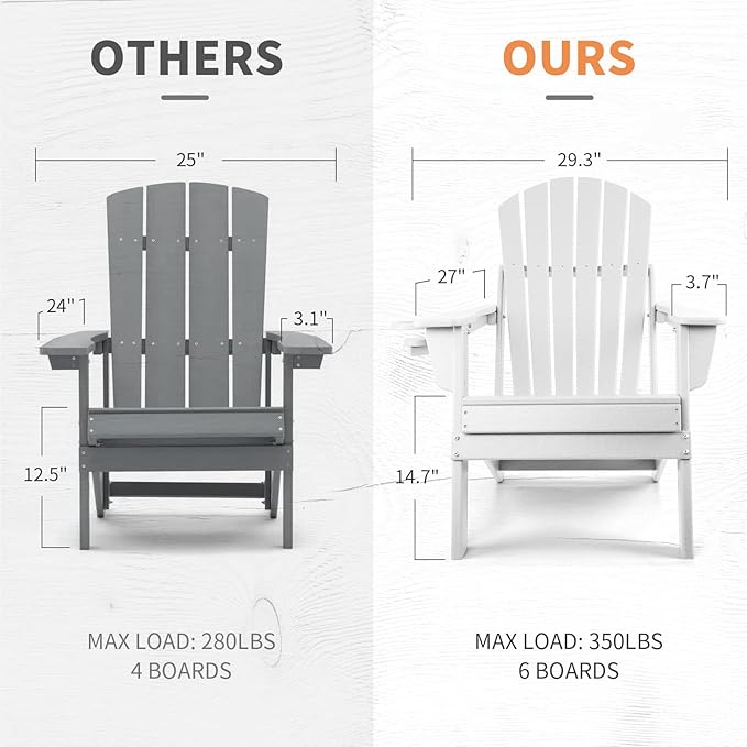 FUNBERRY Folding Adirondack Chair Set of 4, HDPE All Weather Fire Pit Chairs with Cup Holder for Outdoor