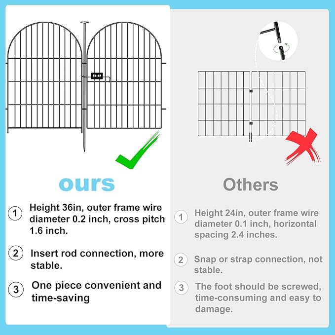 Garden Fence Border 36 in(H) x8.8 Ft(L), 4 Panels Dog Fence Outdoor for Yard, Tall Garden Animal Barrier Fence with Gate, Arched Rustproof Metal No Dig Fence, Flower Bed Fencing