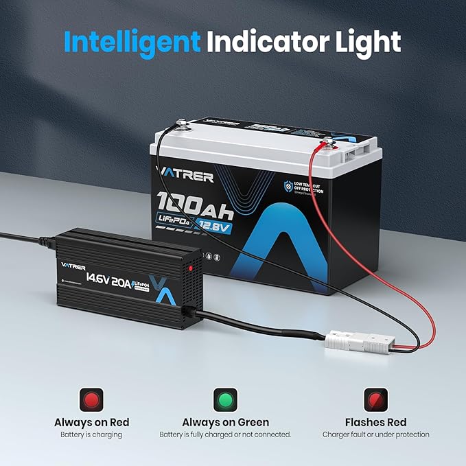 12V-14.6V 20A Lithium Battery Charger VATRER POWER 14.6V LiFePO4 Battery Charger with 0V Activation, LED Indicator & Anderson Connector for 12V Lithium Batteries in Boat RV