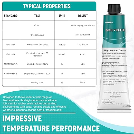 Molykote High Vacuum Silicone Grease Tube - 5.3 oz, High Lubrication & Waterproof for O-Rings, Plug Valves, & Sealing Rubber/Plastic Components, Low Volatility