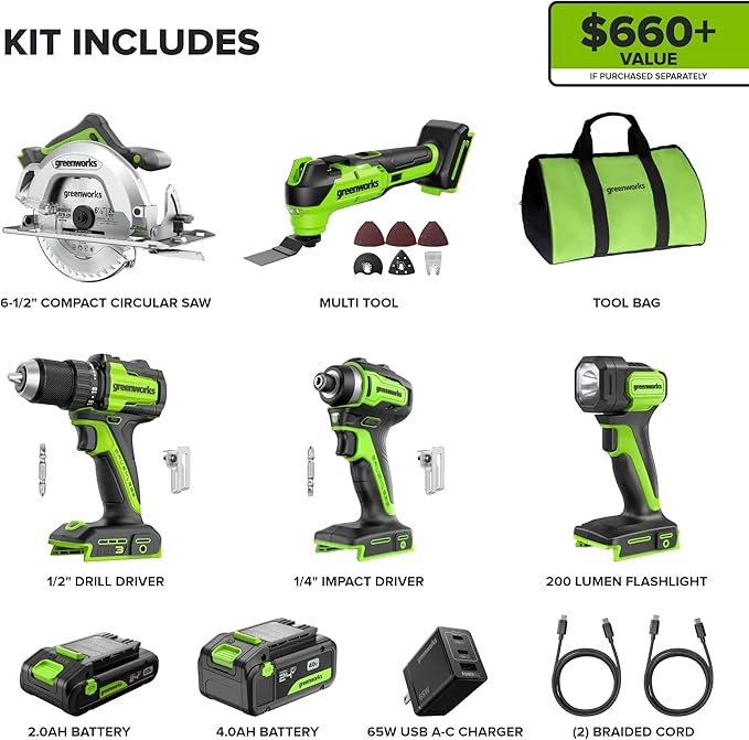 GREENWORKS 24V (5-TOOL) Combo (Drill + Impact Driver + Circular Saw + Multi-Tool + Flashlight), 4.0Ah + 2.0Ah (24,000mAh Power Bank) Batteries, (2) Cables, 65W Rapid Charger