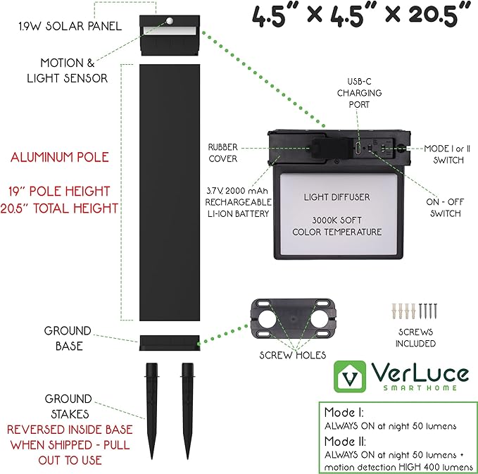 Solar Pathway Lights - Walkway Solar Lights for Outside - PIR Sensor & Two Lighting Modes - Rechargeable Battery Lasts Up To 55 Hours - 3000K - IP44 Weather Resistant - 2 Pack - 20.5" Height