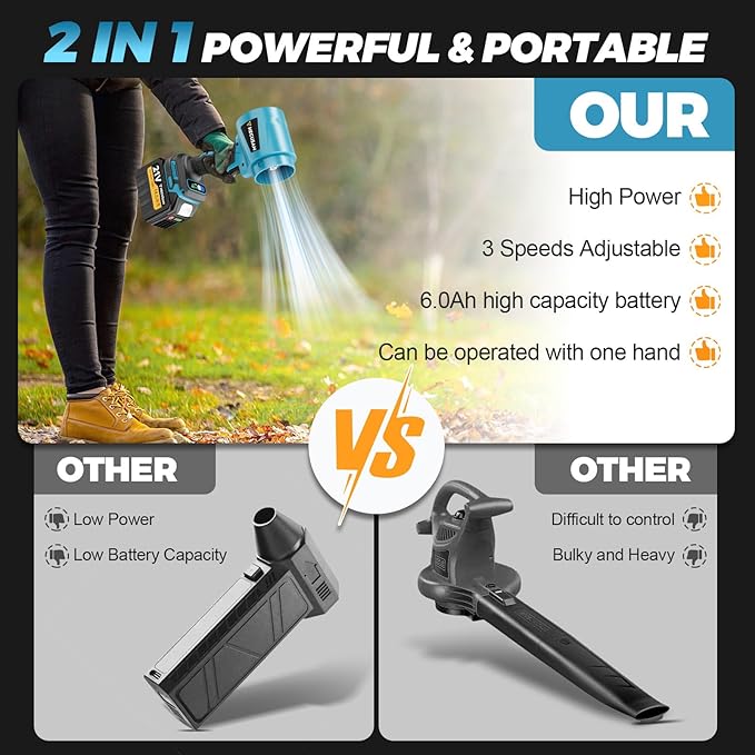 Leaf Blower Cordless - 780CFM 895MPH Handheld Blower, 600,000 RPM Brushless Electric Blower, Lightweight, 3 Speeds, 1x6.0Ah Battery & Charger for Yard/Lawn/Car
