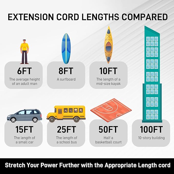 50FT Extra Long Medium Duty Outdoor Extension Cords, 14/3 Gauge Electrical Wire Cable, 15 Amp Waterproof, LED Lighted Locking Plug for Indoor and Outside Use, Power Cord ETL Certified