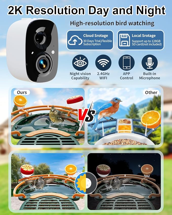 Bird Feeder with Camera, Smart Birdfeeder with Cam Solar Powered, 2K HD Video, AI Identification, Instant Arrival Alerts, IP66 Bird Bath & Feeder,Gift for BirdLover (with BirdBath, Dark Green)