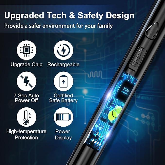 2 Pack Plasma Arc Electric Lighters Rechargeable - USB Long Reach for Scented Candles, BBQ Grill &Camping - Windproof Design Lighters - Stocking Stuffers