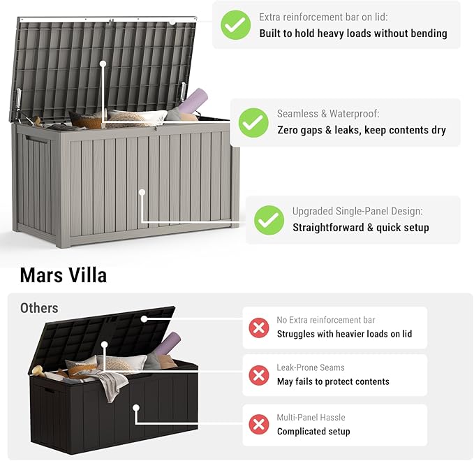Mars Villa 180 Gallon Outdoor Storage Box, Large Waterproof Resin Deck Box for Patio Furniture Cushions, Pool Supplies, Gardening Tools, Lockable, Weatherproof and UV Resistant, Light Brown