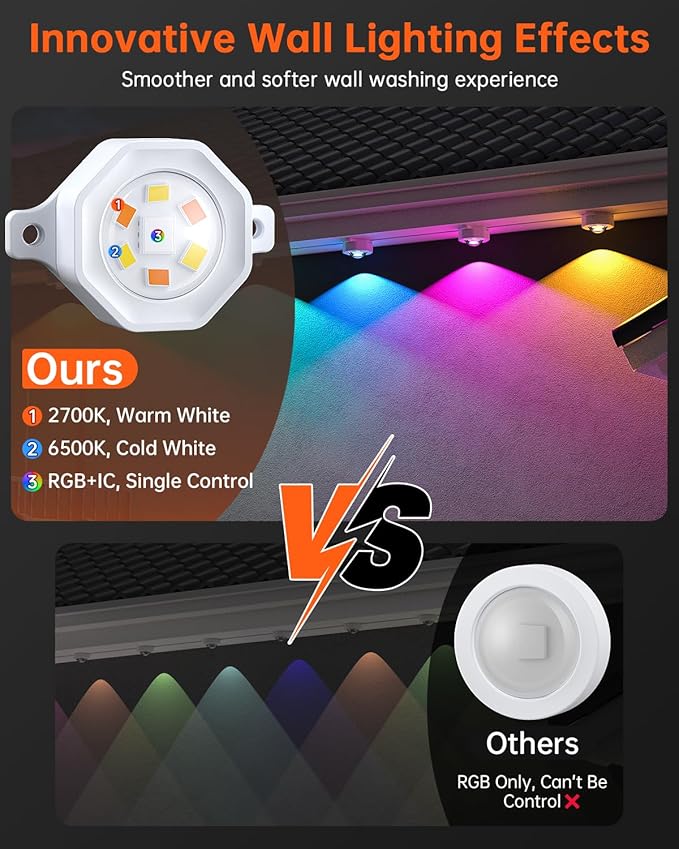 YAYZA! Permanent Outdoor Lights Pro,150ft 108 LED Smart RGB+IC+Warm/Cool White Christmas Eave Lights, 135lm, Music Sync & DIY Scenes, IP67 Waterproof for Outside Decor Works with Alexa,Google, Remote