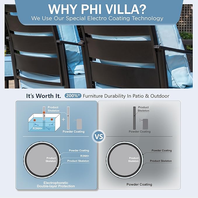 PHI VILLA Patio Furniture Set with Fire Pit Table,1x 3-Seat Wide Deep Seating Bench Sofa, 4 Swivel Sofa Chair, 1 Fire Pit Table,Outdoor Conversation Set for 9,Light Blue
