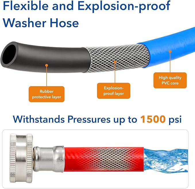 10 FT Rubber Washing Machine Hoses, Red and Blue Washer Hoses,Burst Proof Hot & Cold Water Connection Inlet Washer Supply Lines Universal for All Standard Wash Machines