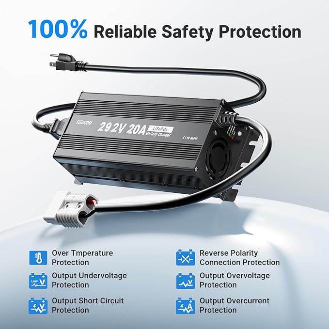 Redodo 29.2V 20A Update MINI Size LiFePO4 Battery Charger Fast AC-DC Charger,LED Indicators,6 Protections,Durable Shell,Cooling Fan