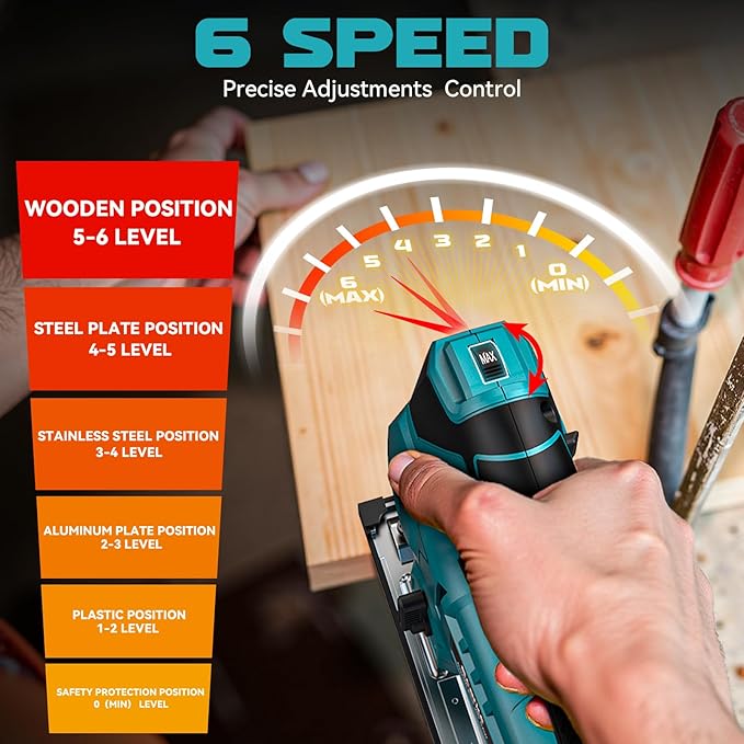 Ecarke Cordless Jig Saw Compatible With Makita 18V Battery, Brushless, 7 Speeds Dial Control, 4 Orbital Sets, Dust-Blowing, ±45° Bevel Cuts, LED Light and 6PCS Blades For Cutting (Without Battery)