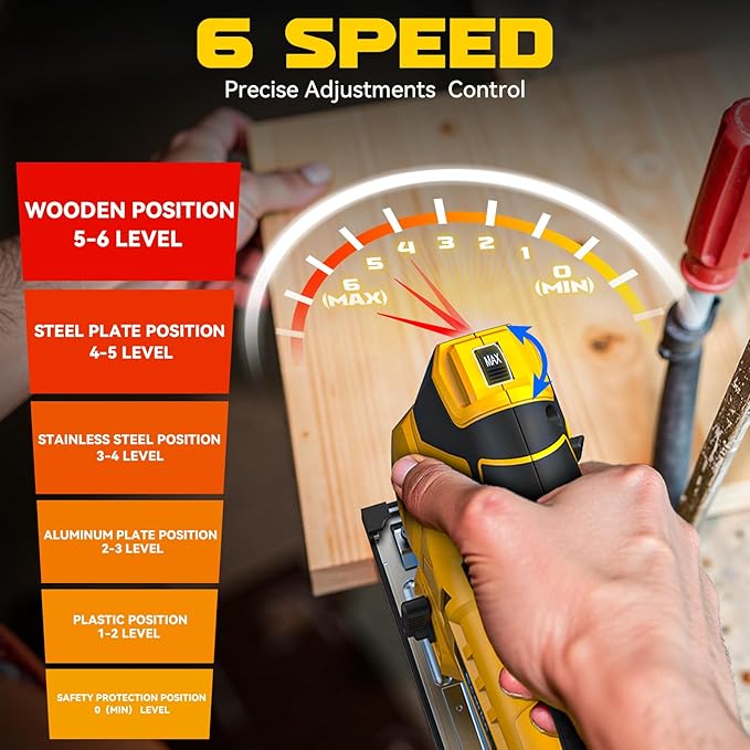 Ecarke Cordless Jig Saw Compatible With Dewalt 20V Max, Brushless, 7 Speeds Dial Control, 4 Orbital Sets, Dust-Blowing, ±45° Bevel Cuts, LED Light and 6PCS Blades For Cutting (Exclude Battery)
