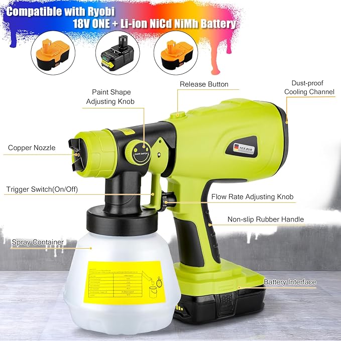YEX-BUR Cordless Paint Sprayer for Ryobi 18V Battery, 200W Electric Handheld Paint Spray Gun with 1000ML Container for Furniture DIY Works House(Battery Not Included)