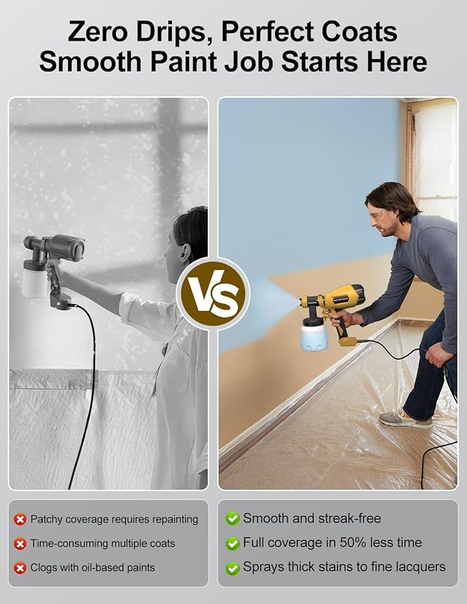 HVLP Paint Sprayer, Electric Spray Paint Gun, 3 Modes & 4 Barss Nozzles, with Cleaning & Blowing Joints, Variable Flow Control, for Doors, Fences, Furniture, Wall, Cabinet, Garden Chairs, etc.