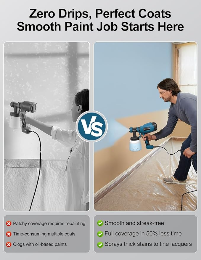 HVLP Paint Sprayer, Electric Spray Paint Gun, 3 Modes & 4 Barss Nozzles, with Cleaning & Blowing Joints, Variable Flow Control, for Doors, Fences, Furniture, Wall, Cabinet, Garden Chairs, etc.