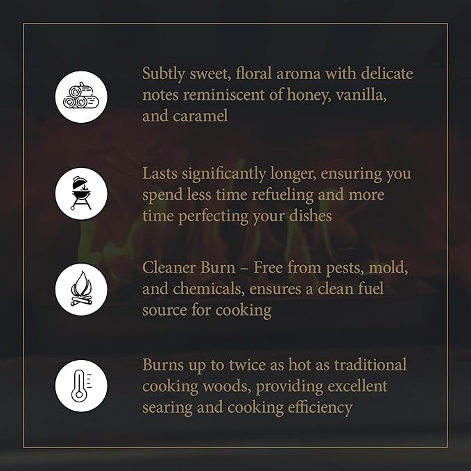 Cutting Edge Firewood Savanna Heat Miniature Pizza Cut Wood (6") | Premium Firewood for Ooni & Gozney Ovens | Authentic Wood-Fired Flavor | Superior Heat & Performance