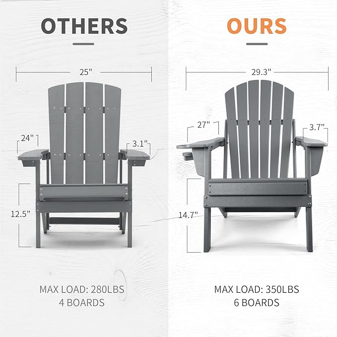 FUNBERRY Folding Adirondack Chair Set of 4, HDPE All Weather Fire Pit Chairs with Cup Holder for Outdoor