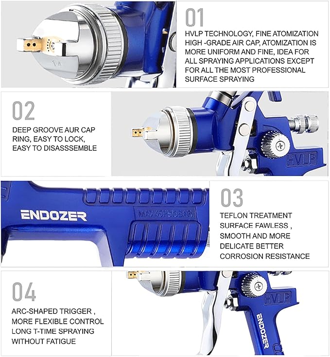ENDOZER Professional HVLP Gravity Feed Air Spray Gun Set with 1.4 1.7 2.0mm Nozzles, Paint Gun with 1000cc Aluminum Cup for Auto Paint, Wall Painting, Base Coatings