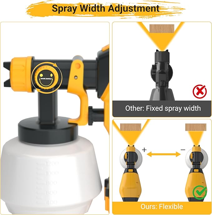Cordless Paint Sprayer, 21V 2×4.0Ah Batteries, 1200ML High-Power Electric Spray Gun with 5 Nozzles & 3 Patterns, Adjustable Spray Width, Easy-to-Clean Sprayer for Furniture, Cabinets & Walls