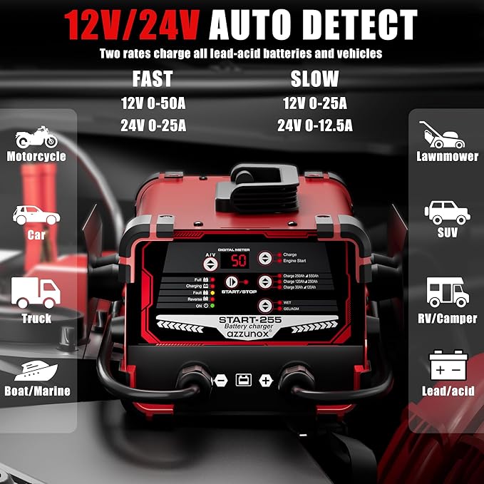 12V 24V Car Battery Charger & Engine Starter, 0-50A Automatic Battery Maintainer, 250 Cranking Amps, Jump Starter & Smart Trickle Charger