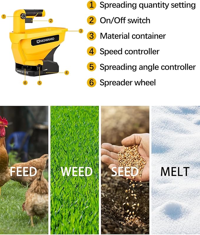 Handheld Power Spreader Compatible for Dewalt 20V/60V Li-ion Battery, Available Year-Round, Grass Seeds, Rock Salt (Battery not Included)