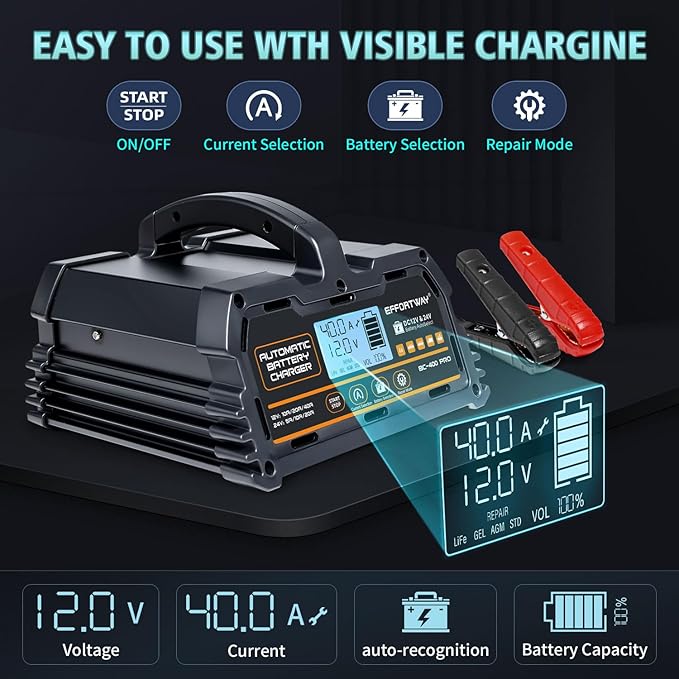 40A Battery Charger, 12V/24V Lead Acid Charger, 12V LiFePO4 Charger. Smart Battery Charger with Trickle Charge.Car Battery Maintainer with LCD Display. Suitable for Trucks,AMG,Motorcycles