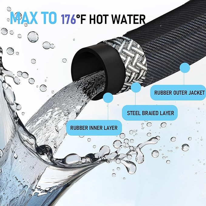 Hourleey 50FT Pressure Washer Hose with 3/8 Inch Quick Connect, High Tensile Wire Power Washer Hose, 4000 PSI