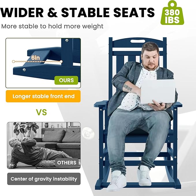 LOUNZY Outdoor Rocking Chair, HDPE Patio Rocking Chair with Footboard for Adults, All Weather Heavy Duty Front Porch Rocker, Navy
