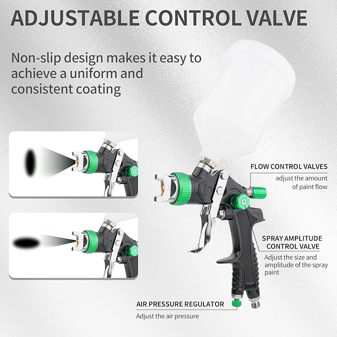 Professional HVLP Spray Gun Set 1.4/1.7/2.0mm Nozzles Adjustable Gravity Feed Air Spray Gun with 600cc Cup & Gauge for Auto Paint, Primer, Top Coat