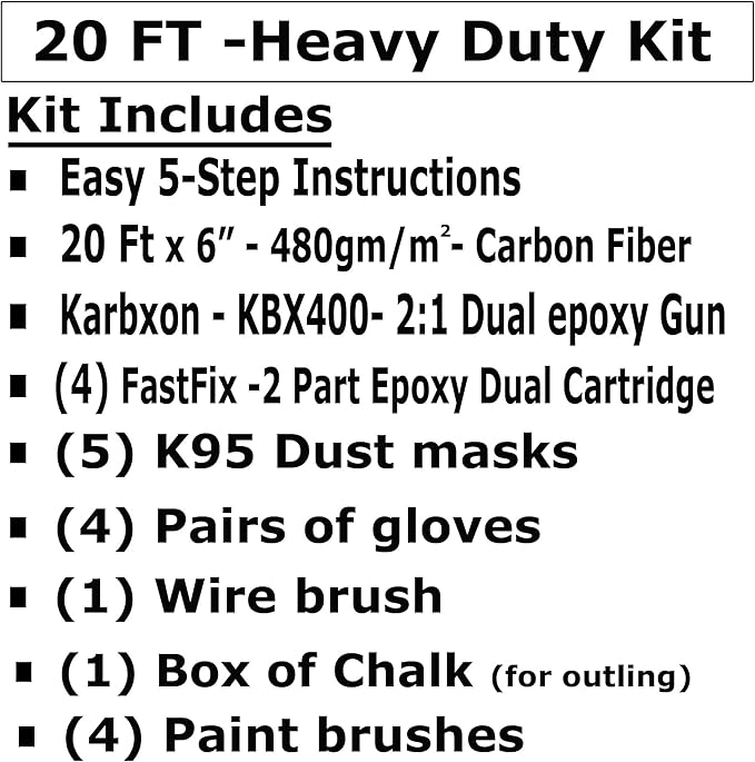 Concrete Crack Repair KIT-Carbon Fiber Concrete reinforcing Fiber Fabric-Fastfix-it High Strength epoxy - Complete kit for All Concrete, Basements, Foundation Wall Repairs-All You Need (20)