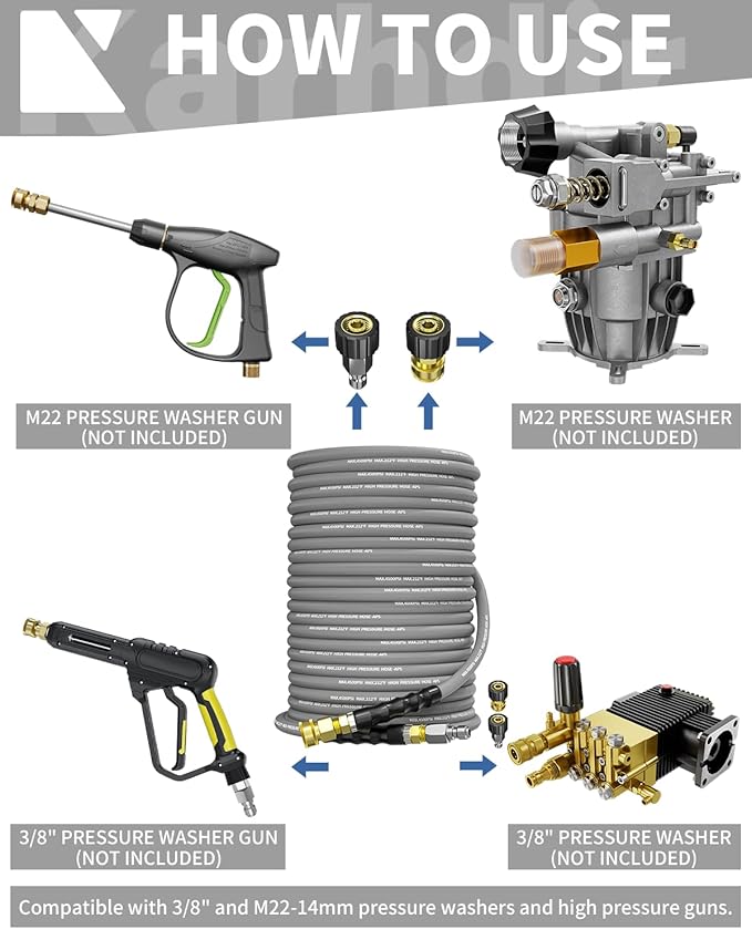 Pressure Washer Hose 150FT 3/8" for Cold and Hot Water 212°F, with Swivel Quick Connect, 4500PSI Kink Resistant Grade Steel Wire Braided, Power Washer Hose With 2pcs M22-14mm Adapter