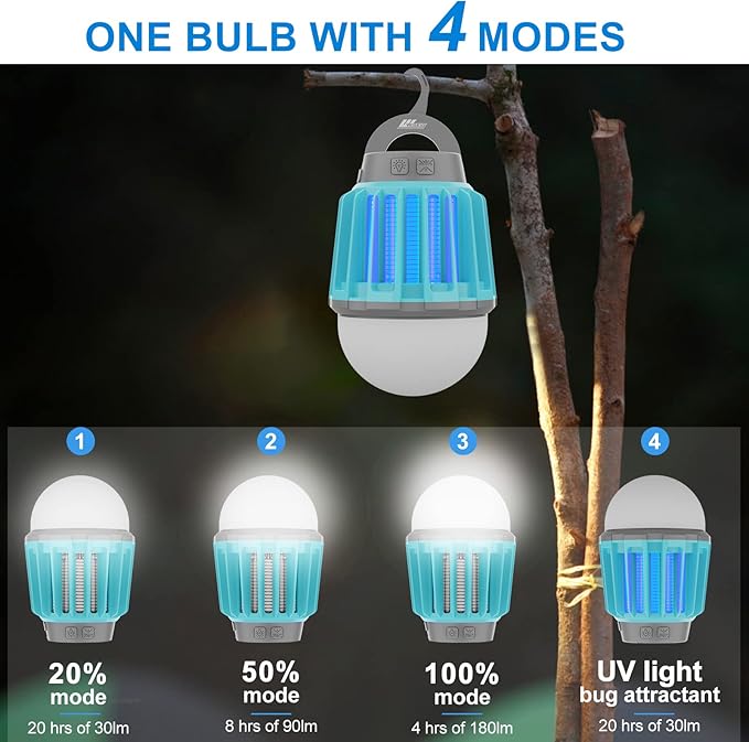 Wisely Bug Zapper Outdoor/Indoor Electric, USB-C Rechargeable Mosquito Killer Lantern Lamp, Portable Insect Electronic Zapper Indoor Trap, with LED Light Oceanblue