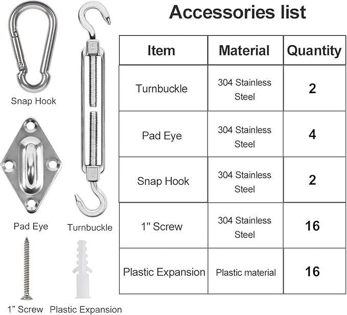 YOFIT 40 Pcs Shade Sail Hardware Kit, 6 Inch Outdoor Sun Sail Accessories, 304 Stainless Steel Turnbuckles & Brackets for Triangle/Rectangle Sails, Patio Canopy Installation Hardware Set Waterproof