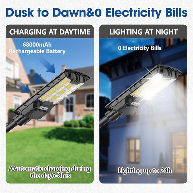 10000W Solar Street Light - 6500K Dusk to Dawn, IP65 Waterproof, Wide-Angle Motion Sensor + Remote Control for Courtyards/Parking Lots