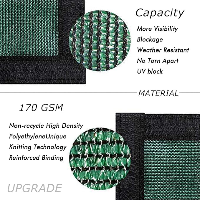 UPGRADE Privacy Fence Screen 3'x24' Dark Green Outdoor 90% Visibility Blockage 170 GSM Mesh Shade Cover Panels for Backyard,Balcony,Home Decoration with Zip Ties,Customized Avaliable