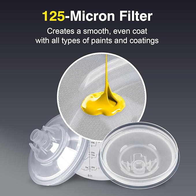 Disposable Paint Sprayer Mixing Cup for Automotive Paint Gun,Compatible with Original 1.0 System(not 2.0)-10pcs 20 Ounce Kit-10 Cup Liners,10 Lids with Strainer,1 Hard Cup with Retainer Ring,4 Plugs