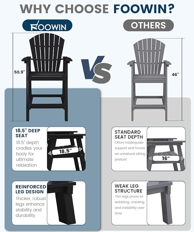 FOOWIN Tall Adirondack Chair Set of 2, All Weather HDPE Bar Height Adirondack Chair with Double Connecting Trays, Adirondack Barstools for Balcony, Deck, Backyard, Patio, Garden Black