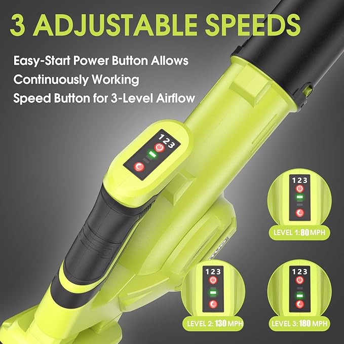 PULITUO Leaf Blower Cordless, 3 in 1 Small Leaf Blower- 180MPH 20,000RPM Brushless Mini Blower Cordless Handheld Battery Blowers for Lawn Care, Dust, Grass and Car (2 Batteries)
