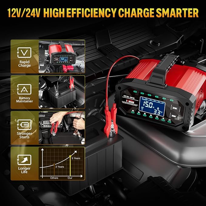 YONHAN 15A Battery Charger, Adjustable Current Car Battery Charger,12V/24V LiFePO4 Lead Acid Trickle Charger, Desulfator with Temperature Compensation for AGM, STD, Gel, Deep Cycle Batteries