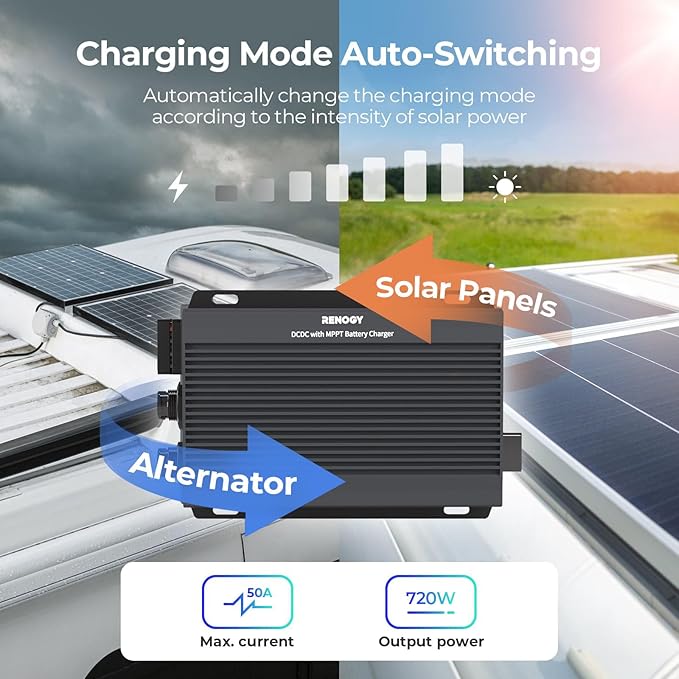 DC to DC Charger with MPPT 12V/24V 50A 720W IP67 Waterproof Auto-Voltage Buck/Boost Charging for Lithium AGM Gel Batteries in RV Marine Off-Road