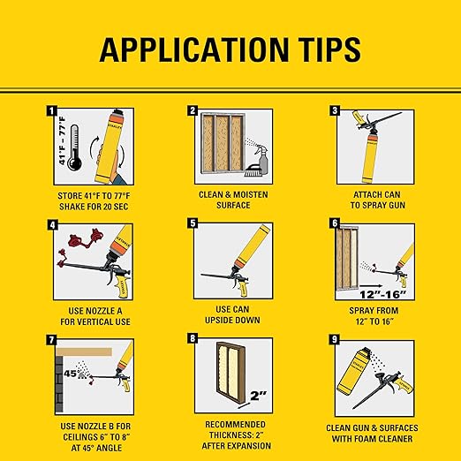 STANLEY F 990P Supercoat Spray Foam Insulation Kit - Closed Cell Spray Foam Covers Up to 240 Sq.Ft.,(11.32 / 2 inch R-Value) - Including Gun, Cleaner, Safety Items - 27.1 oz, 12 Pack