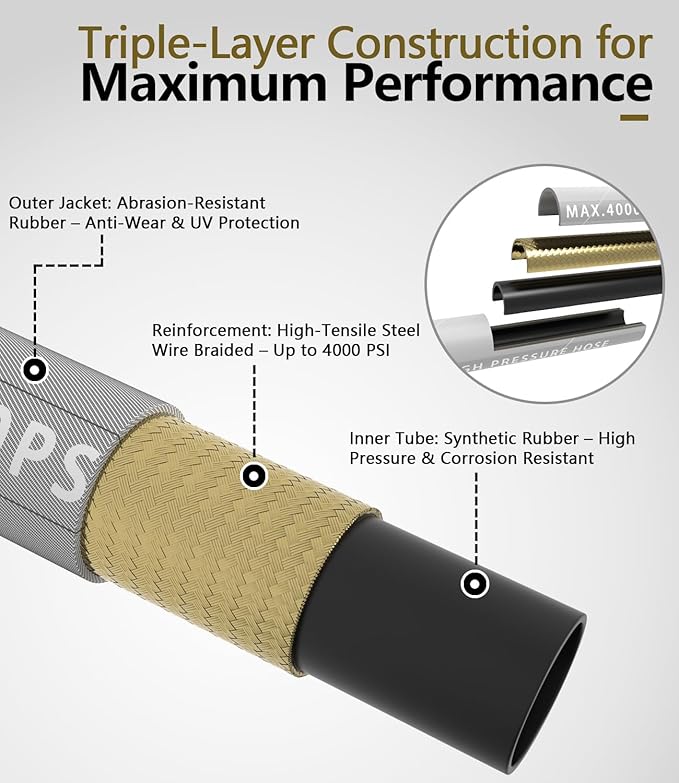 Pressure Washer Hose 150FT 4000 PSI, Kink Resistant Steel Braided Layer & NonMarking Rubber for Hot/Cold Water, High Power Washer Hose With 3/8 Inch Quick Connect & M22 Fitting, Gray