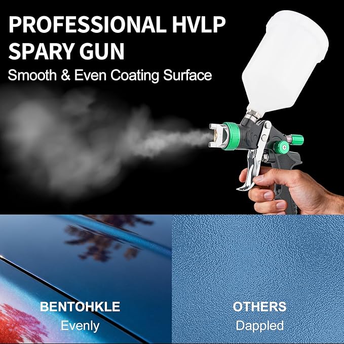 Professional HVLP Spray Gun Set 1.4/1.7/2.0mm Nozzles Adjustable Gravity Feed Air Spray Gun with 600cc Cup & Gauge for Auto Paint, Primer, Top Coat